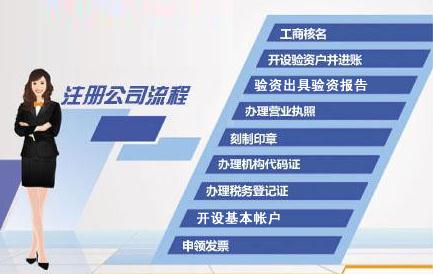 廣州保險(xiǎn)經(jīng)紀(jì)公司注冊(cè)和籌建要求