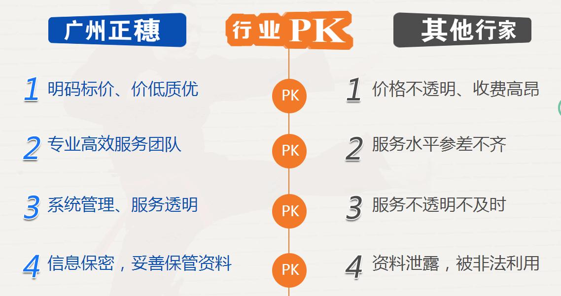 廣州代理記賬公司口碑好的有哪些？