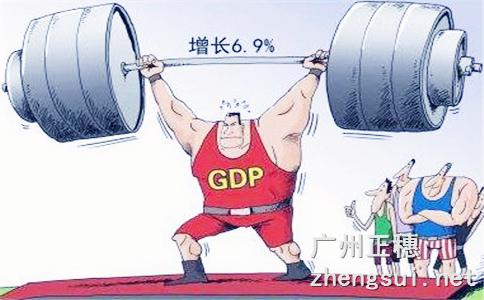 廣州貿易公司如何辦理自營進出口權