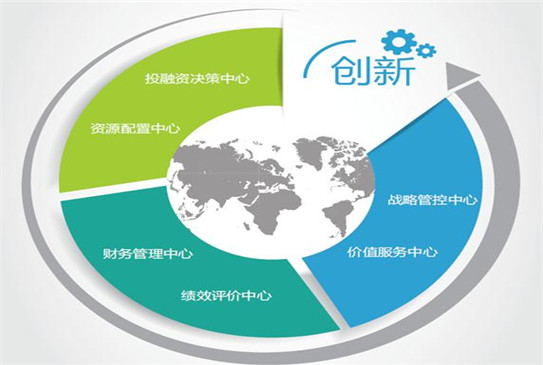 查詢已有申請專利方法