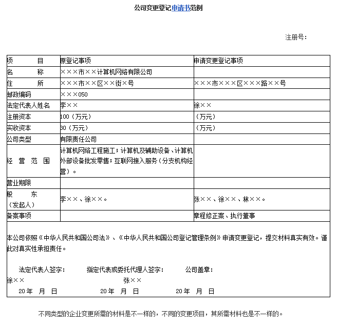 公司變更