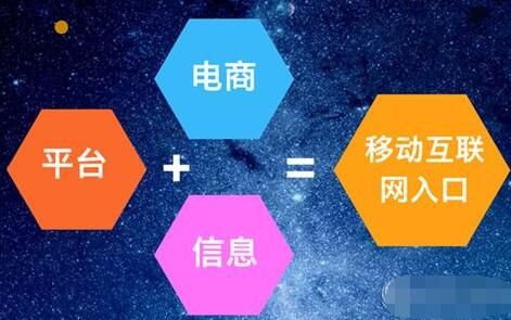 大眾創業